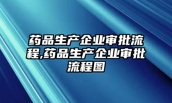 藥品生產(chǎn)企業(yè)審批流程,藥品生產(chǎn)企業(yè)審批流程圖