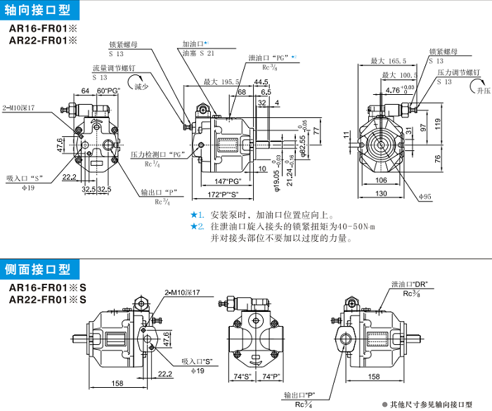 AR16-FR01,AR22-FR01<a href='http://cagafopxe.cn' target='_blank'><u>油研變量柱塞泵</u></a>安裝尺寸